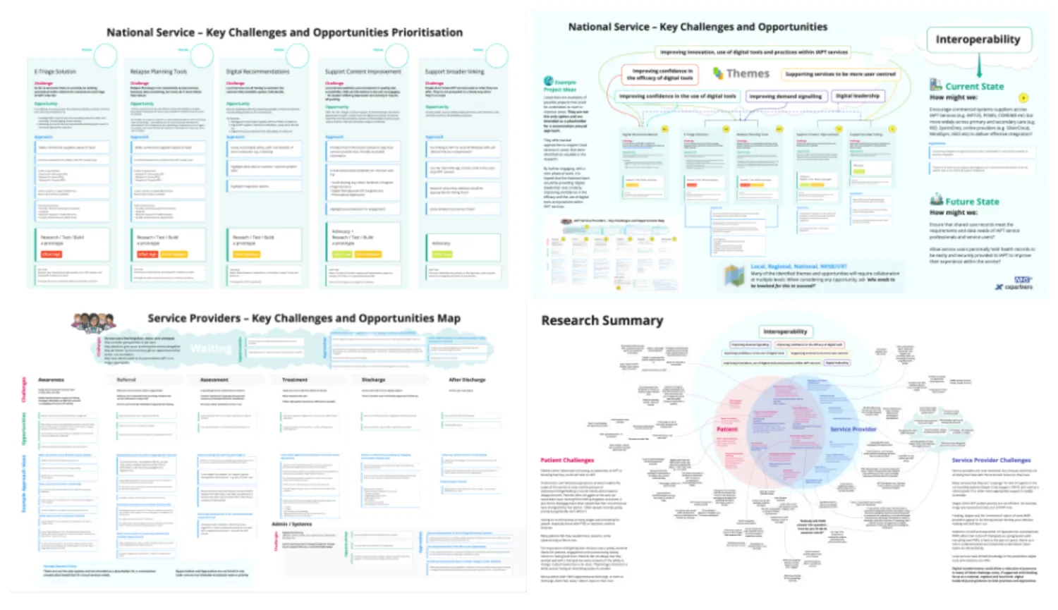 Workshop Summary
